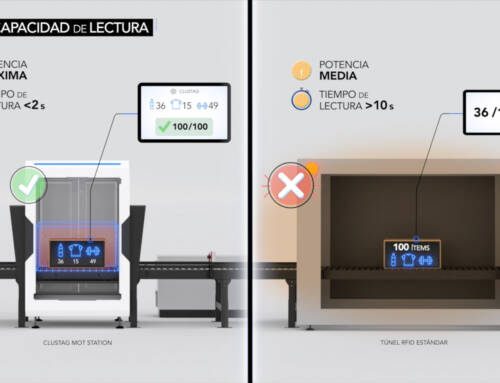 Cómo conseguimos producir un vídeo corporativo para explicar mejor un producto. Caso real